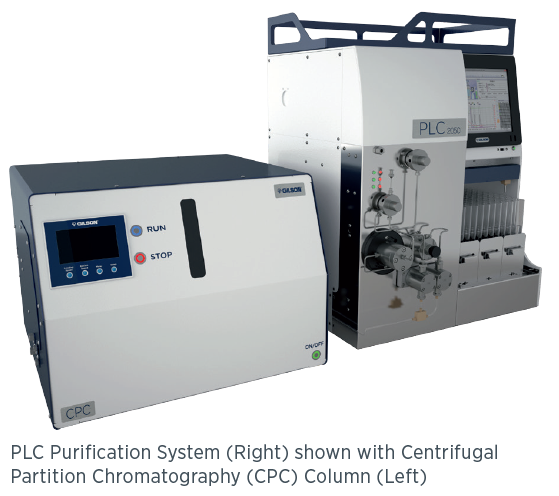 Centrifugal Partition Chromatography (CPC) Systems